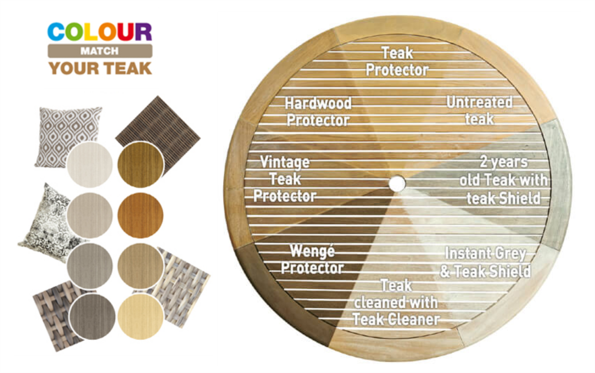 Warna Golden Care Indonesia